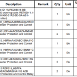 船舶备件—ABB备件（CKQ-2502295P）询价-船用采购网-船舶物料采购-船务服务-一站式船用设备供应服务