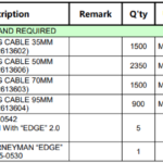 船舶备件—ESAB备件（CKQ-2502297P）询价-船用采购网-船舶物料采购-船务服务-一站式船用设备供应服务