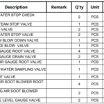 船舶备件—备件（CKQ-2502331P）询价-船用采购网-船舶物料采购-船务服务-一站式船用设备供应服务