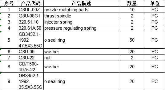 【询价】船舶备件—备件（CKQ-2502334P）询价-泰州昌宽社区-报价采购-船用采购网-船舶物料采购-船务服务-一站式船用设备供应服务