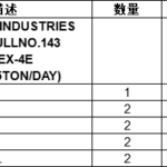 船舶备件—SAMHO HEAVY备件（CKQ-2502542P）询价-船用采购网-船舶物料采购-船务服务-一站式船用设备供应服务