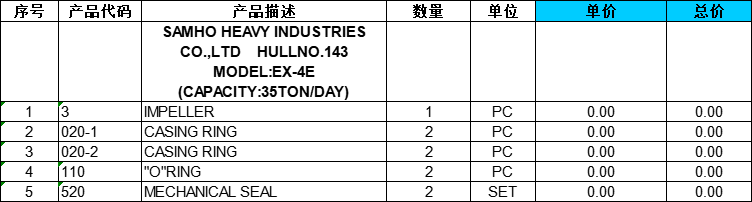 【询价】船舶备件—SAMHO HEAVY备件（CKQ-2502542P）询价-泰州昌宽社区-报价采购-船用采购网-船舶物料采购-船务服务-一站式船用设备供应服务
