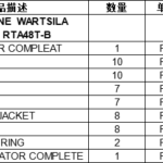 船舶备件—瓦锡兰备件（CKQ-2502551P）询价-船用采购网-船舶物料采购-船务服务-一站式船用设备供应服务