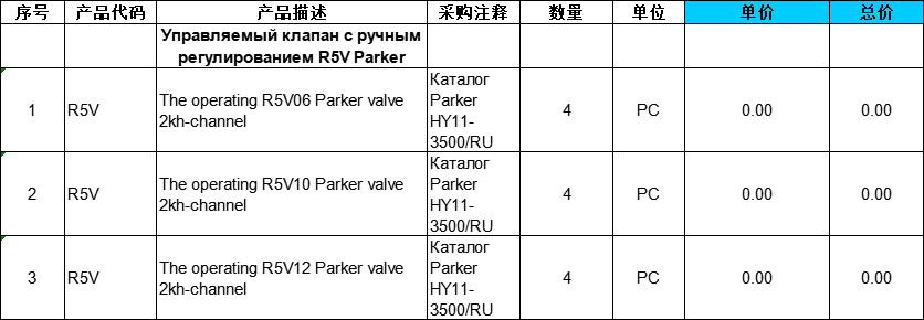 【询价】船舶备件—可控阀（CKQ-2502564P）询价-泰州昌宽社区-报价采购-船用采购网-船舶物料采购-船务服务-一站式船用设备供应服务
