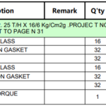 船舶备件—锅炉备件（CKQ-2502832P）询价-船用采购网-船舶物料采购-船务服务-一站式船用设备供应服务