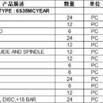 船舶备件—6S35MCYEAR备件（CKQ-2502500P）询价-船用采购网-船舶物料采购-船务服务-一站式船用设备供应服务