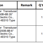 船舶备件—回声测深仪换能器（CKQ-2502995P）询价-船用采购网-船舶物料采购-船务服务-一站式船用设备供应服务