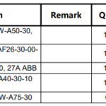 船舶备件—ABB备件（CKQ-2503229P）询价-船用采购网-船舶物料采购-船务服务-一站式船用设备供应服务