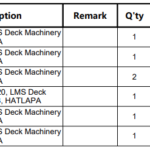 船舶备件—备件（CKQ-2502512P）询价-船用采购网-船舶物料采购-船务服务-一站式船用设备供应服务