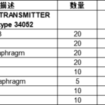 船舶备件—液位变送器备件（CKQ-2502514P）询价-船用采购网-船舶物料采购-船务服务-一站式船用设备供应服务
