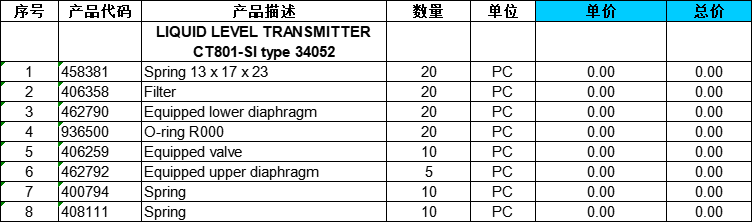 【询价】船舶备件—液位变送器备件（CKQ-2502514P）询价-泰州昌宽社区-报价采购-船用采购网-船舶物料采购-船务服务-一站式船用设备供应服务