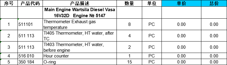 【询价】船舶备件—瓦锡兰备件（CKQ-2502539P）询价-泰州昌宽社区-报价采购-船用采购网-船舶物料采购-船务服务-一站式船用设备供应服务