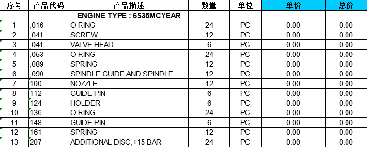 【询价】船舶备件—6S35MCYEAR备件（CKQ-2502500P）询价-泰州昌宽社区-报价采购-船用采购网-船舶物料采购-船务服务-一站式船用设备供应服务