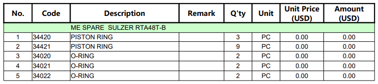 【询价】船舶备件—SULZER备件（CKQ-2503475P）询价-泰州昌宽社区-报价采购-船用采购网-船舶物料采购-船务服务-一站式船用设备供应服务