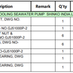 船舶备件—SHINKO备件（CKQ-2503577P）询价-船用采购网-船舶物料采购-船务服务-一站式船用设备供应服务