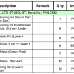 船舶备件—YANMAR备件（CKQ-2503852P）询价-船用采购网-船舶物料采购-船务服务-一站式船用设备供应服务