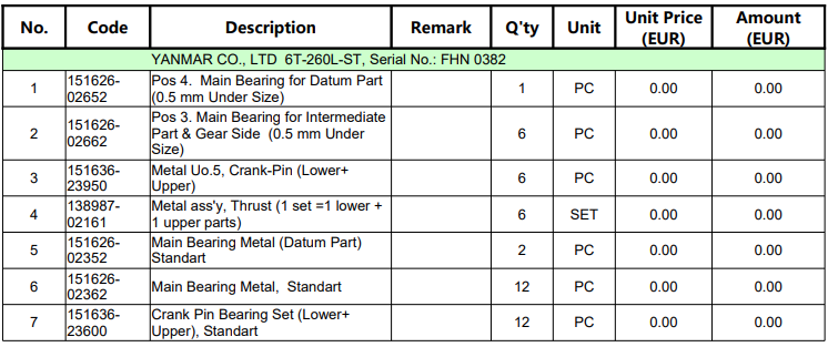【询价】船舶备件—YANMAR备件（CKQ-2503852P）询价-泰州昌宽社区-报价采购-船用采购网-船舶物料采购-船务服务-一站式船用设备供应服务