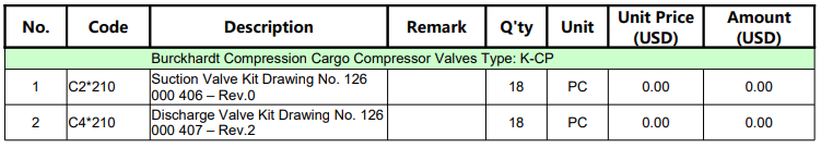 【询价】船舶备件—阀门备件（CKQ-2503953P）询价-泰州昌宽社区-报价采购-船用采购网-船舶物料采购-船务服务-一站式船用设备供应服务