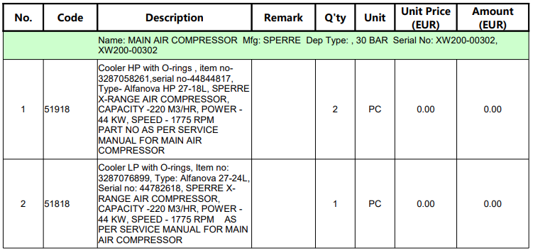 【询价】船舶备件—SPERRE备件（CKQ-2503963P）询价-泰州昌宽社区-报价采购-船用采购网-船舶物料采购-船务服务-一站式船用设备供应服务