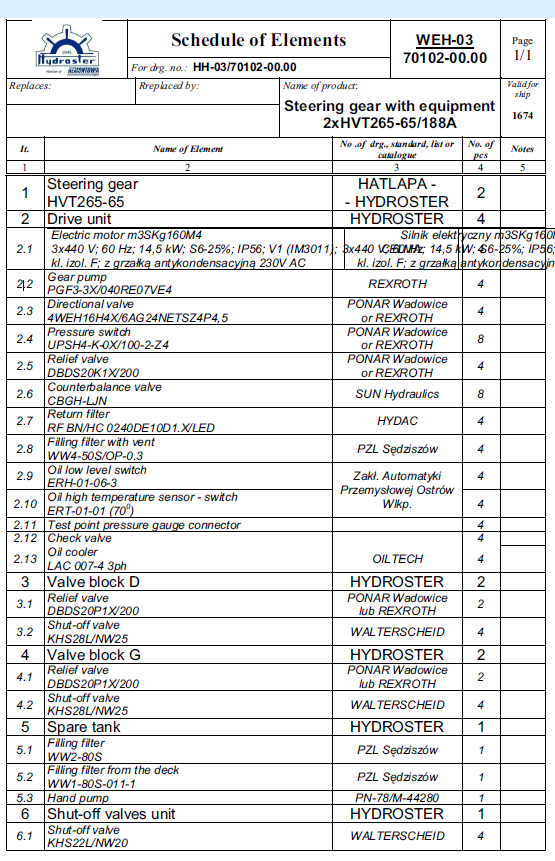 QO00018642_VELLTsvqGO_ScreenshotGearpump