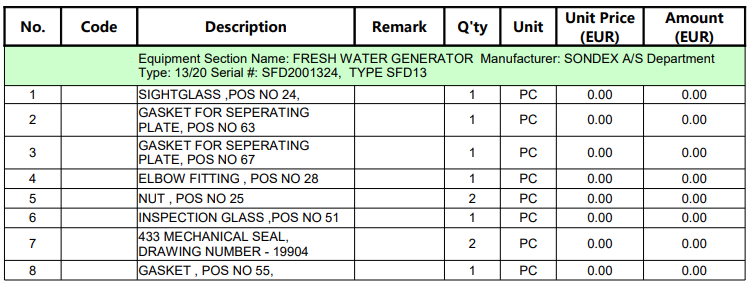 【询价】船舶备件—SONDEX备件（CKQ-2504131P）询价-泰州昌宽社区-报价采购-船用采购网-船舶物料采购-船务服务-一站式船用设备供应服务