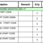 船舶备件—DAIHATSU备件（CKQ-2504025P）询价-船用采购网-船舶物料采购-船务服务-一站式船用设备供应服务