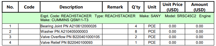 【询价】船舶备件—SANY/CUMMINS备件（CKQ-2504321P）询价-泰州昌宽社区-报价采购-船用采购网-船舶物料采购-船务服务-一站式船用设备供应服务