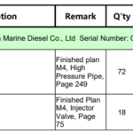 船舶备件—Dalian Marine备件（CKQ-2504322P）询价-船用采购网-船舶物料采购-船务服务-一站式船用设备供应服务