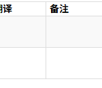 船舶备件—Naniwa密封盖（CKQ-2504449P）询价-船用采购网-船舶物料采购-船务服务-一站式船用设备供应服务
