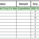 船舶备件—Taiko备件（CKQ-2504450P）询价-船用采购网-船舶物料采购-船务服务-一站式船用设备供应服务