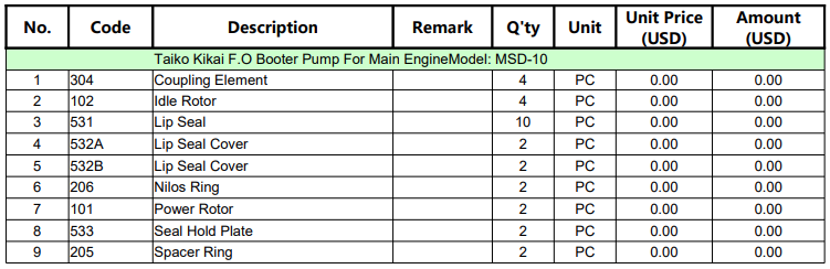 【询价】船舶备件—Taiko备件（CKQ-2504450P）询价-泰州昌宽社区-报价采购-船用采购网-船舶物料采购-船务服务-一站式船用设备供应服务