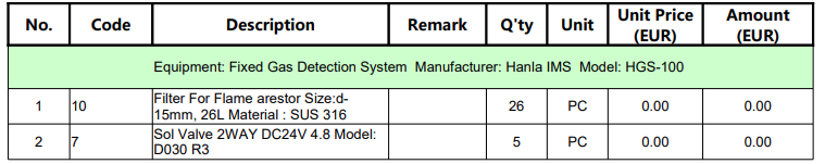 【询价】船舶备件—Hanla IMS备件（CKQ-2504664P）询价-泰州昌宽社区-报价采购-船用采购网-船舶物料采购-船务服务-一站式船用设备供应服务