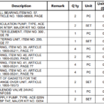 船舶备件—备件（CKQ-2504116P）询价-船用采购网-船舶物料采购-船务服务-一站式船用设备供应服务