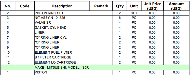 【询价】船舶备件—MITSUBISHI备件（CKQ-2504130P）询价-泰州昌宽社区-报价采购-船用采购网-船舶物料采购-船务服务-一站式船用设备供应服务