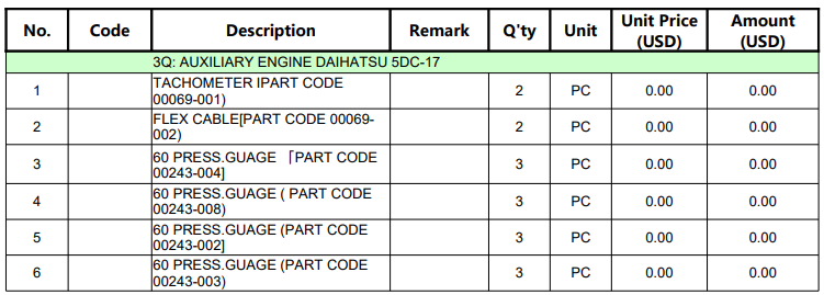 【询价】船舶备件—DAIHATSU备件（CKQ-2504025P）询价-泰州昌宽社区-报价采购-船用采购网-船舶物料采购-船务服务-一站式船用设备供应服务