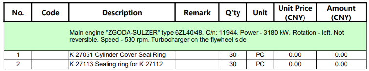 【询价】船舶备件—密封圈（CKQ-2505387P）询价-泰州昌宽社区-报价采购-船用采购网-船舶物料采购-船务服务-一站式船用设备供应服务