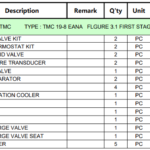 船舶备件—TMC备件（CKQ-2505388P）询价-船用采购网-船舶物料采购-船务服务-一站式船用设备供应服务
