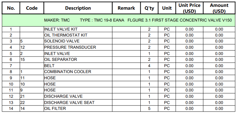 【询价】船舶备件—TMC备件（CKQ-2505388P）询价-泰州昌宽社区-报价采购-船用采购网-船舶物料采购-船务服务-一站式船用设备供应服务