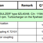 船舶备件—发动机备件（CKQ-2505394P）询价-船用采购网-船舶物料采购-船务服务-一站式船用设备供应服务