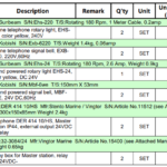 船舶备件—备件（CKQ-2505396P）询价-船用采购网-船舶物料采购-船务服务-一站式船用设备供应服务