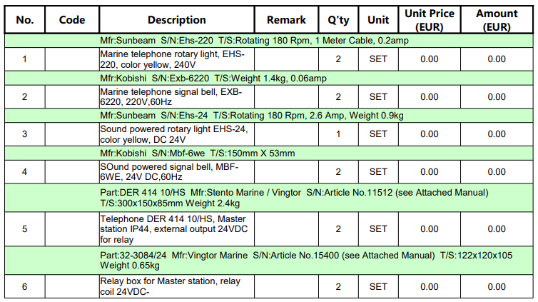 【询价】船舶备件—备件（CKQ-2505396P）询价-泰州昌宽社区-报价采购-船用采购网-船舶物料采购-船务服务-一站式船用设备供应服务