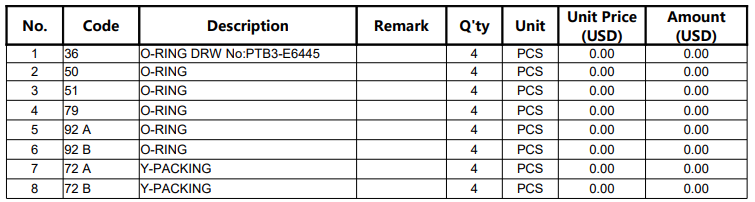 【询价】船舶备件—O型环（CKQ-2505493P）询价-泰州昌宽社区-报价采购-船用采购网-船舶物料采购-船务服务-一站式船用设备供应服务