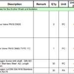 船舶备件—锚冲洗和隔离阀（CKQ-2504788P）询价-船用采购网-船舶物料采购-船务服务-一站式船用设备供应服务