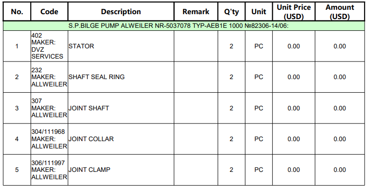 【询价】船舶备件—ALWEILER备件（CKQ-2504873P）询价-泰州昌宽社区-报价采购-船用采购网-船舶物料采购-船务服务-一站式船用设备供应服务