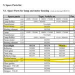船舶备件—Norselight备件（CKQ-2505663P）询价-船用采购网-船舶物料采购-船务服务-一站式船用设备供应服务