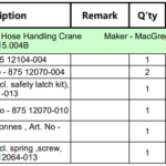 船舶备件—MacGregor备件（CKQ-2505659P）询价-船用采购网-船舶物料采购-船务服务-一站式船用设备供应服务