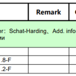 船舶备件—Schat-Harding备件（CKQ-2505792P）询价-船用采购网-船舶物料采购-船务服务-一站式船用设备供应服务