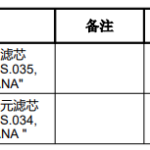 船舶备件—滤芯（CKQ-2505647P）询价-船用采购网-船舶物料采购-船务服务-一站式船用设备供应服务
