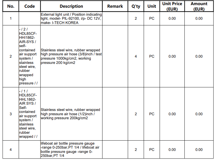 【询价】船舶备件—备件（CKQ-2505876P）询价-泰州昌宽社区-报价采购-船用采购网-船舶物料采购-船务服务-一站式船用设备供应服务