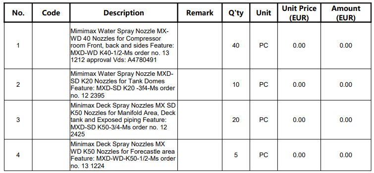 【询价】船舶备件—喷嘴（CKQ-2505939P）询价-泰州昌宽社区-报价采购-船用采购网-船舶物料采购-船务服务-一站式船用设备供应服务